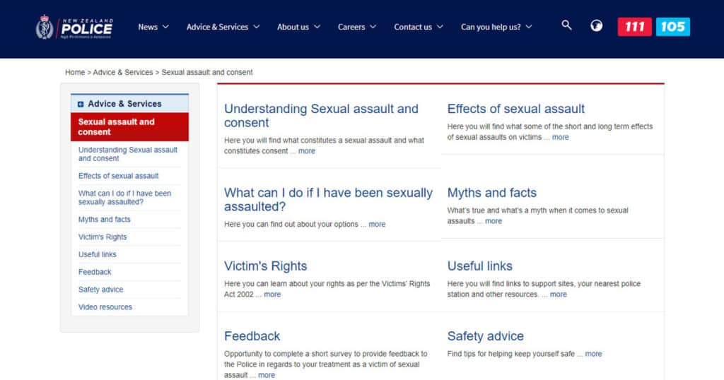 Resources Male Support Services Waikato